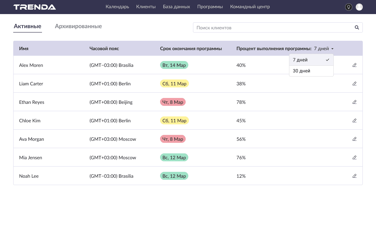 Удобная клиентская база
и трекинг прогресса